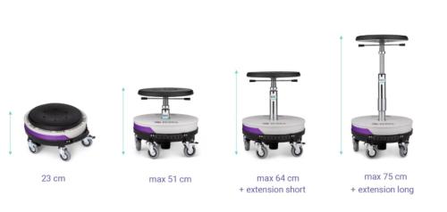 multi-functional scan stool (Scandroid)
